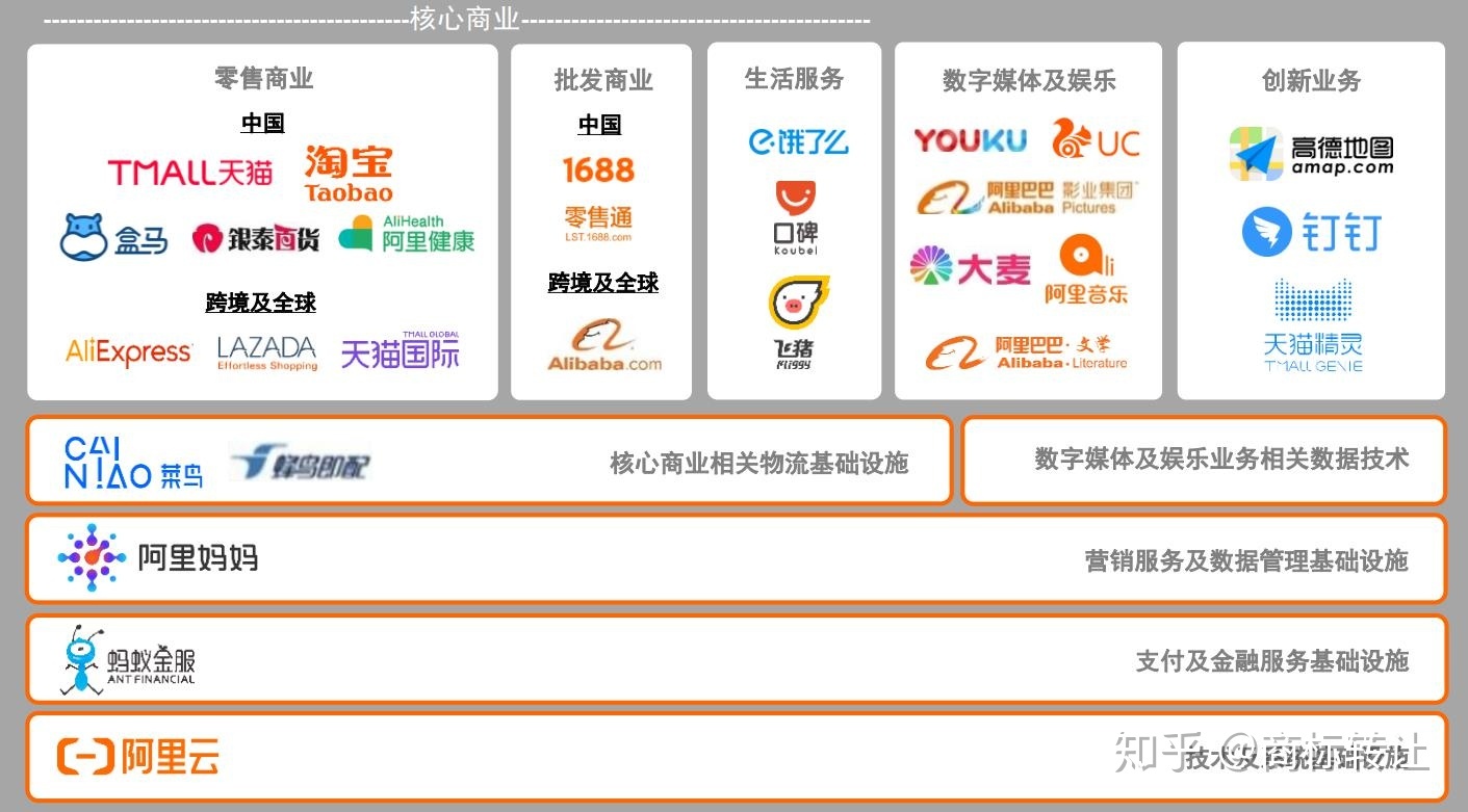 發(fā)達(dá)國(guó)家人民的版權(quán)意識(shí)強(qiáng)是真的嗎？——軟件及輔助設(shè)備零售視角的審視