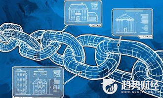 騰訊與英特爾攜手開發區塊鏈技術，共筑物聯網安全新基石